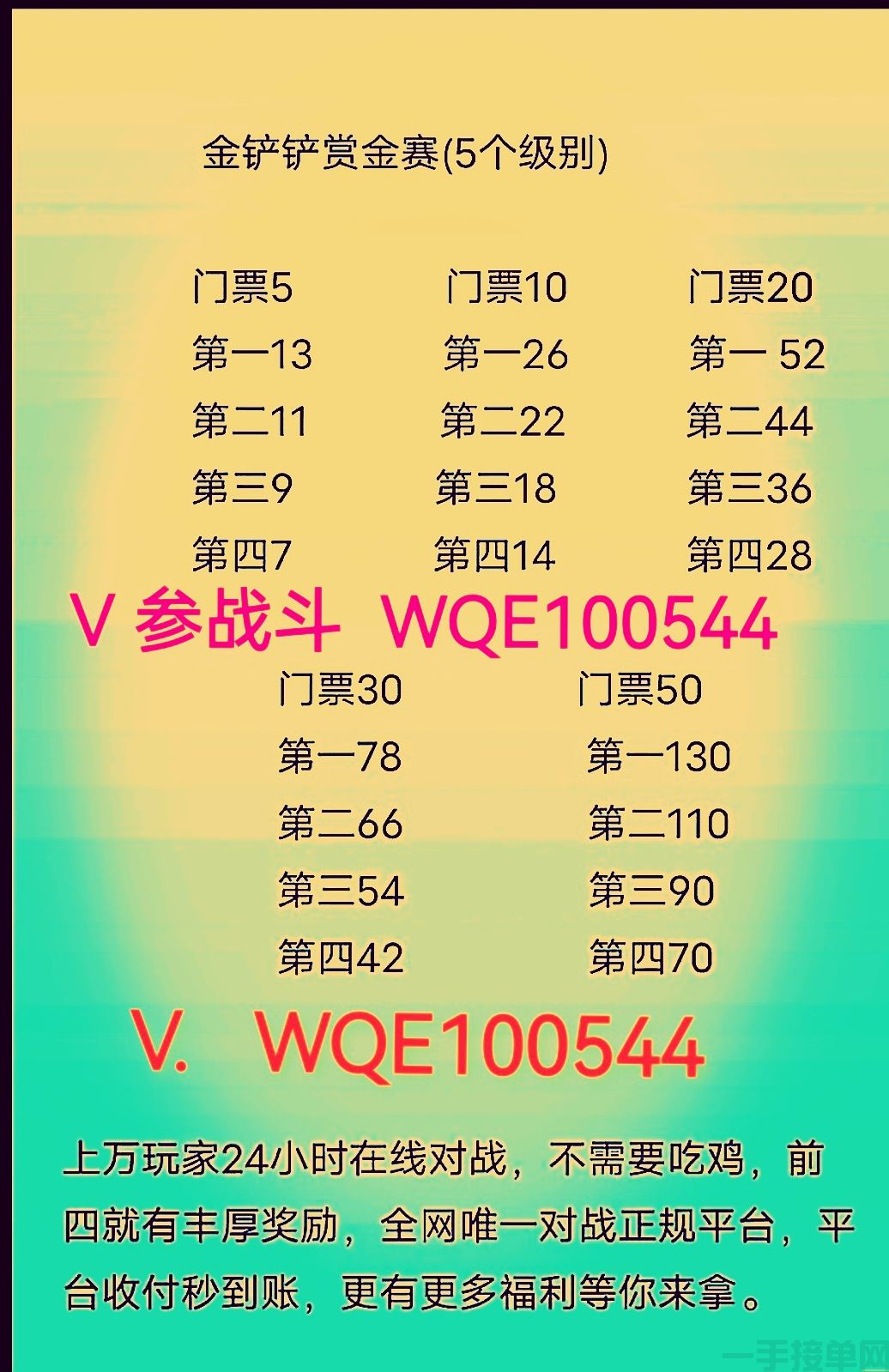 金铲铲之战赏金赛 自玩推广都高收益(图1)
