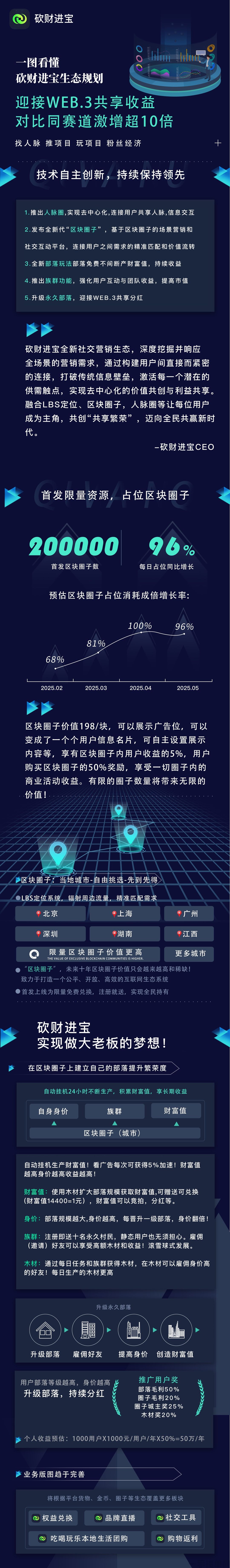 《砍财进宝》去玩生活模式，轻松获得收益(图1)