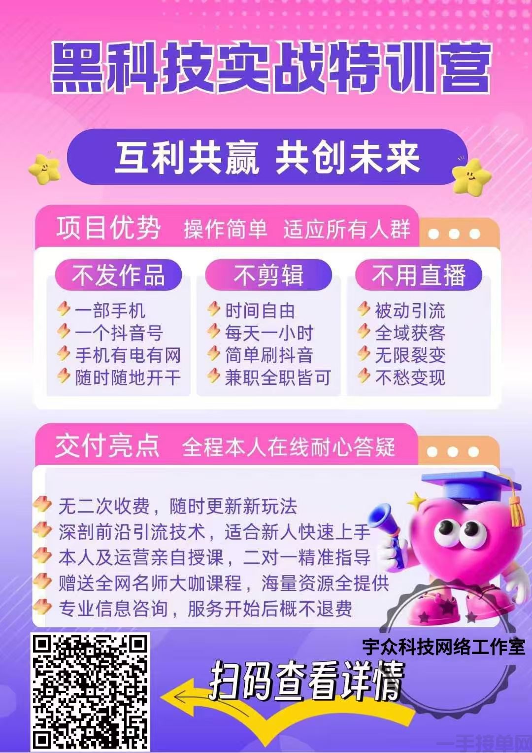 抖音黑科技云端商城，深度解析三大变现玩法，轻松解锁副业财富(图2)